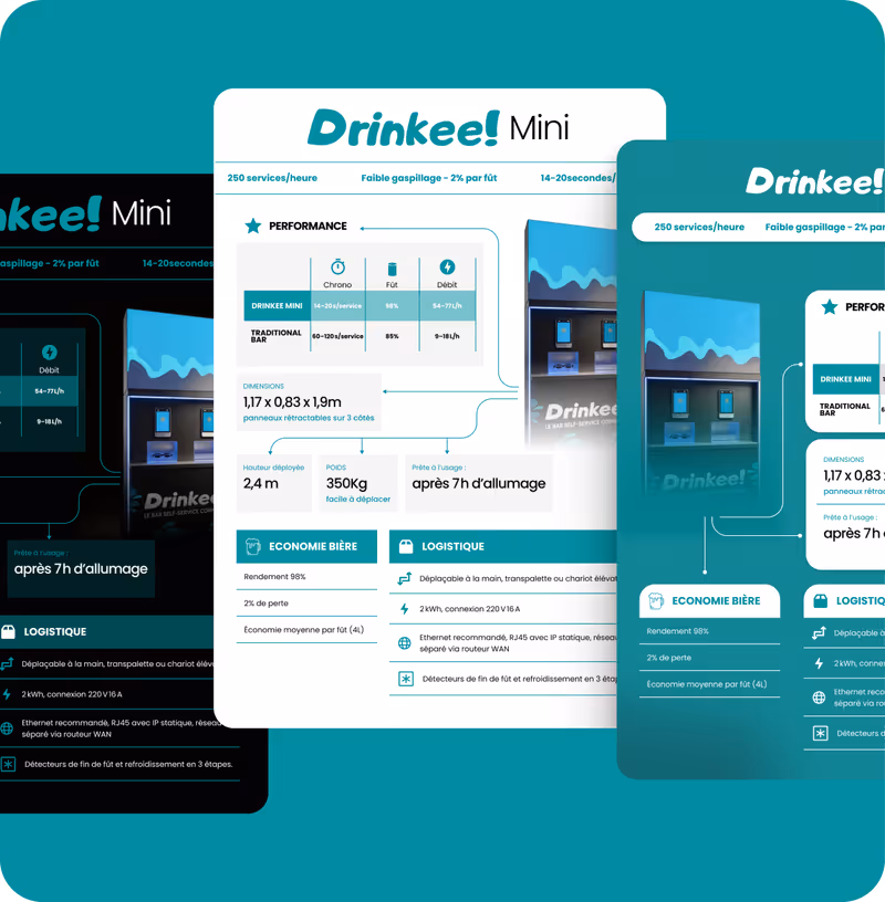 Projet Drinkee ! réalisé par Design Elite