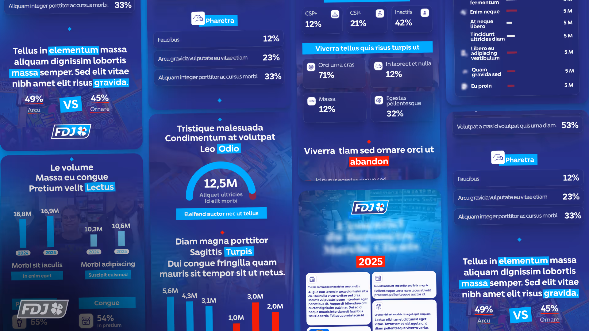 Image d'en-tête du cas client FDJ par Design Elite
