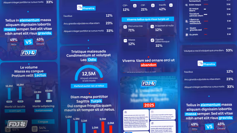 Image d'en-tête du cas client FDJ par Design Elite