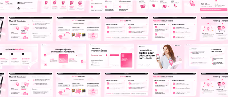 Image d'en-tête du cas client Permifast par Design Elite